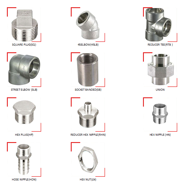 FORGED-FITTINGS-REPUTE